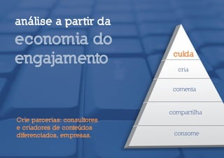 análise a partir da
economia do
engajamento                    cuida
                                cria


                               comenta


                              compartilha
Crie parcerias: consultores
e criadores de conteúdos
diferenciados, empresas.       consome
 