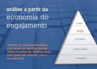 análise a partir da
economia do
engajamento                            cuida

                                       cria

                                      comenta

‘Premie’ os mais participativos
com ações de reconhecimento.         compartilha
Utilize modelos de ‘revenue share’
com quem tem sinergia com o
seu discurso.                         consome
 