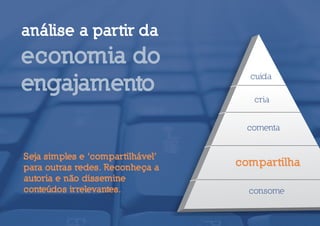 análise a partir da
economia do
engajamento                         cuida

                                     cria


                                   comenta


Seja simples e ‘compartilhável’
para outras redes. Reconheça a    compartilha
autoria e não dissemine
conteúdos irrelevantes.             consome
 