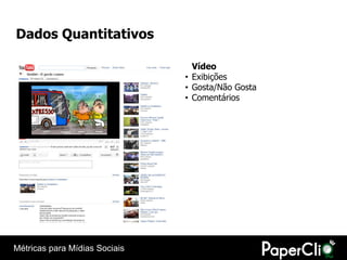 Dados Quantitativos

                                 Vídeo
                               • Exibições
                               • Gosta/Não Gosta
                               • Comentários




Métricas para Mídias Sociais
 