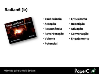 Radian6 (b)

                               • Exuberância    • Entusiasmo
                               • Atenção        • Repetição
                               • Ressonância    • Ativação
                               • Reverberação   • Conversação
                               • Volume         • Engajamento
                               • Potencial




Métricas para Mídias Sociais
 