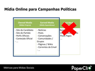 Mídia Online para Campanhas Políticas


             Owned Media           Earned Media            Paid Media
              (Mídia Própria)     (Mídia Espontânea)         (Mídia Paga)


          - Site do Candidato   - Notícias             -Banners
          - Site do Partido     - Posts                - Links Patrocinados
          - Perfis Oficiais     - Conversações         - Posts Pagos
          - Conteúdo Oficial    - Comunidades /        - ...
          - ...                 Grupos
                                - Páginas / Wikis
                                - Correntes de Email
                                - ...




Métricas para Mídias Sociais
 