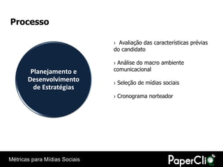 Processo

                               › Avaliação das características prévias
                               do candidato

                               › Análise do macro ambiente
        Planejamento e         comunicacional
       Desenvolvimento         › Seleção de mídias sociais
         de Estratégias
                               › Cronograma norteador




Métricas para Mídias Sociais
 