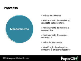 Processo

                               › Análise do Ambiente

                               › Monitoramento de menções ao
                               candidato e aliados-chave

                               › Monitoramento de menções a
       Monitoramento           concorrentes

                               › Monitoramento de assuntos
                               estratégicos

                               › Índice de Sentimento

                               › Identificação de advogados,
                               detratores e emissores repetidos



Métricas para Mídias Sociais
 