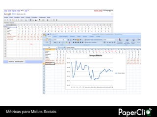 Métricas para Mídias Sociais
 