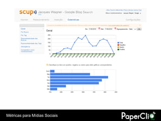 Métricas para Mídias Sociais
 