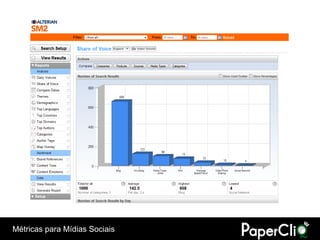 Métricas para Mídias Sociais
 