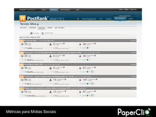 Métricas para Mídias Sociais
 