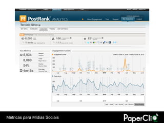 Métricas para Mídias Sociais
 