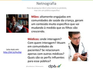 Netnografia
                        Foco da pesquisa não é uma marca ou produto,
                                mas sim um público específico


                              Mães: altamente engajadas em
                              comunidades de saúde da criança, geram
                              um conteúdo muito específico que vai
                              mudando à medida que os filhos vão
                              crescendo.

                         Médicos: onde interagem?
                         Com quem interagem? Atuam
                         em comunidades de
   Leia mais em:         pacientes? Se relacionam
http://bit.ly/Hu2tgi
                         apenas com outros médicos?
                         Quais são os perfis influentes
                         para esse público?
                       @LeoNaressi / #imersaoms
 