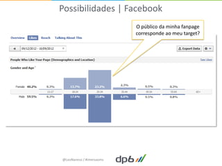 Possibilidades | Facebook
                           O público da minha fanpage
                           corresponde ao meu target?




@LeoNaressi / #imersaoms
 