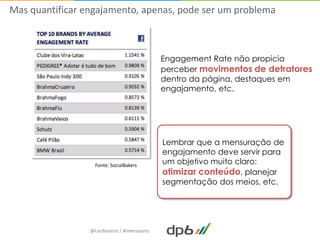 Mas quantificar engajamento, apenas, pode ser um problema



                                            Engagement Rate não propicia
                                            perceber movimentos de detratores
                                            dentro da página, destaques em
                                            engajamento, etc.




                                            Lembrar que a mensuração de
                                            engajamento deve servir para
                   Fonte: SocialBakers
                                            um objetivo muito claro:
                                            otimizar conteúdo, planejar
                                            segmentação dos meios, etc.




                 @LeoNaressi / #imersaoms
 