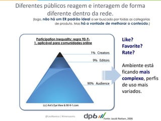 Diferentes públicos reagem e interagem de forma
            diferente dentro da rede.
      (logo, não há um ER padrão ideal a ser buscado por todas as categorias
                   de produto. Mas há a vontade de melhorar o conteúdo.)



       Participation Inequality: regra 90-9-                    Like?
      1, aplicável para comunidades online
                                                                Favorite?
                                                                Rate?

                                                                Ambiente está
                                                                ficando mais
                                                                complexo, perfis
                                                                de uso mais
                                                                variados.



             @LeoNaressi / #imersaoms
                                                Fonte: Jacob Nielsen, 2006
 