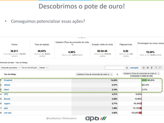 Descobrimos o pote de ouro!
• Conseguimos potencializar essas ações?




                    @LeoNaressi / #imersaoms
 