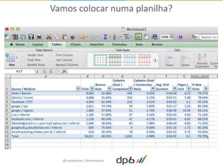 Vamos colocar numa planilha?




  @LeoNaressi / #imersaoms
 