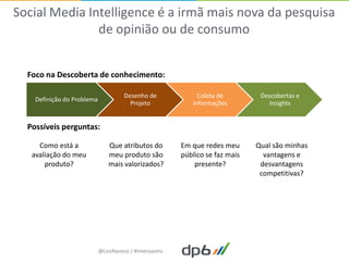 Social Media Intelligence é a irmã mais nova da pesquisa
               de opinião ou de consumo


  Foco na Descoberta de conhecimento:

                                     Desenho de             Coleta de         Descobertas e
    Definição do Problema
                                       Projeto            Informações           Insights


  Possíveis perguntas:

     Como está a               Que atributos do        Em que redes meu      Qual são minhas
   avaliação do meu            meu produto são         público se faz mais     vantagens e
       produto?                mais valorizados?           presente?          desvantagens
                                                                              competitivas?




                            @LeoNaressi / #imersaoms
 