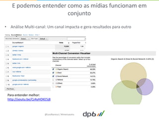E podemos entender como as mídias funcionam em
                      conjunto

• Análise Multi-canal: Um canal impacta e gera resultados para outro




 Para entender melhor:
 http://youtu.be/Cz4yHOKE5j8



                        @LeoNaressi / #imersaoms
 