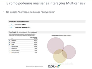 E como podemos analisar as interações Multicanais?

• No Google Analytics, está na Aba “Conversões”




                    @LeoNaressi / #imersaoms
 