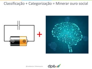 Classificação + Categorização = Minerar ouro social




                            +

             @LeoNaressi / #imersaoms
 