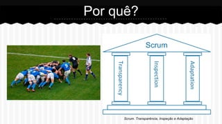 Por quê?
Scrum. Transparência, Inspeção e Adaptação
 