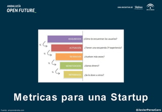 Metricas para una Startup 
Fuente: emprenderalia.com @JavierPerezCaro 
 