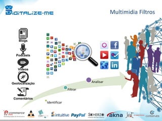 Identificar
Filtrar
Analisar
Blogs
Geolocalização
Vídeos
Podcasts
Comentários
Multimidia Filtros
 