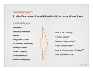 !
brandnography™
1. identiﬁes relevant foundational social forces and structures

methodologies
immersion

contextual inte...