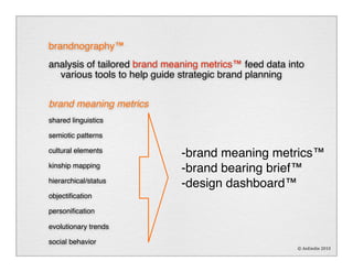 !
brandnography™
analysis of tailored brand meaning metrics™ feed data into
  various tools to help guide strategic brand ...