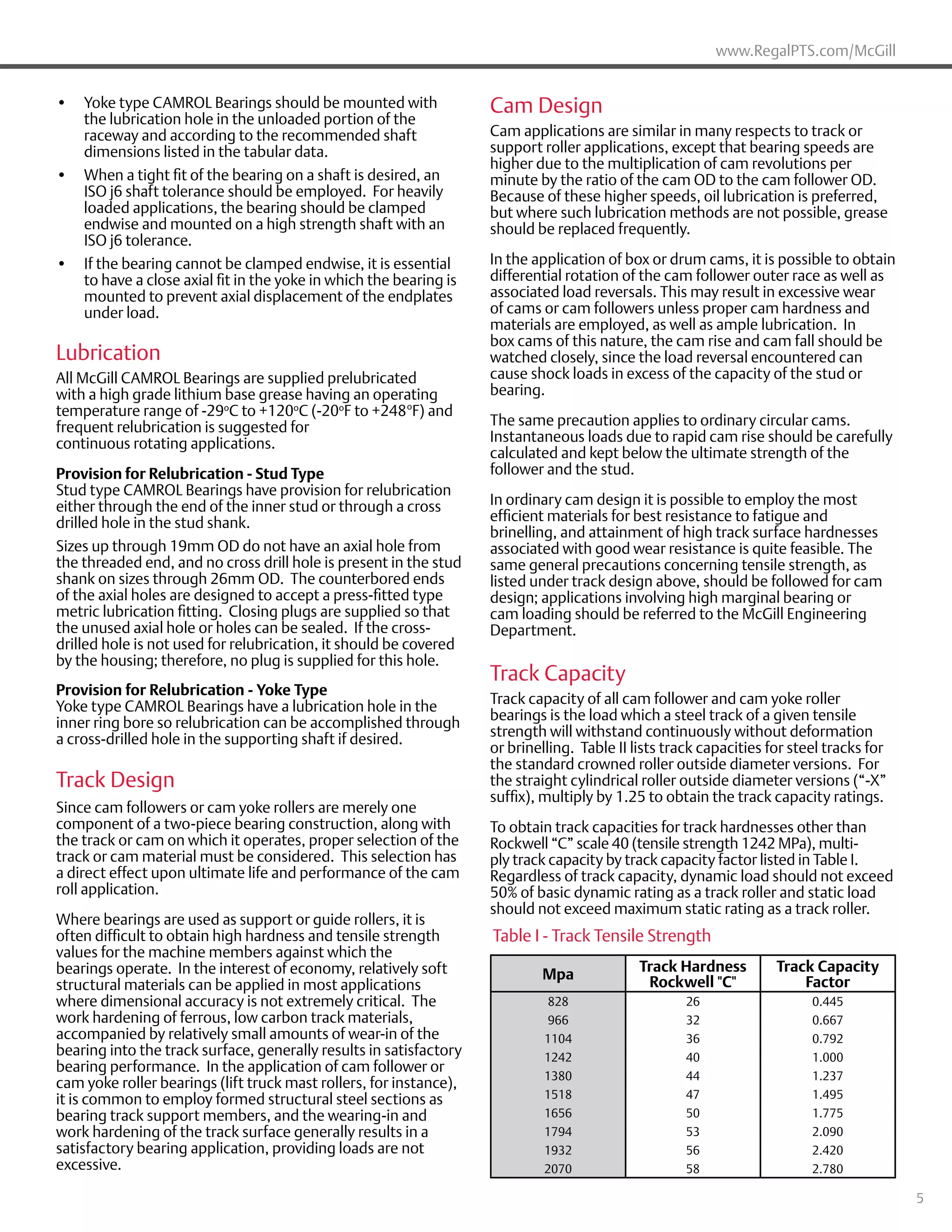 McGill Metric CAMROL Bearings brochure PDF