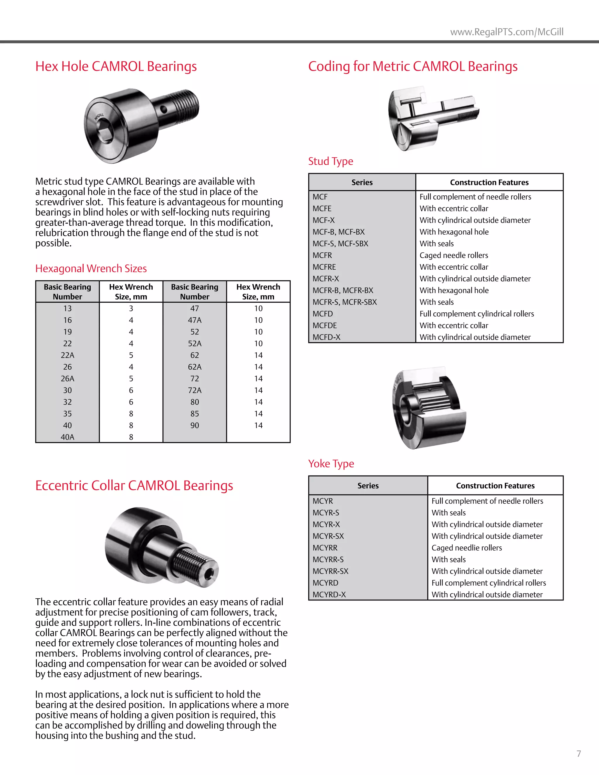 McGill Metric CAMROL Bearings brochure PDF
