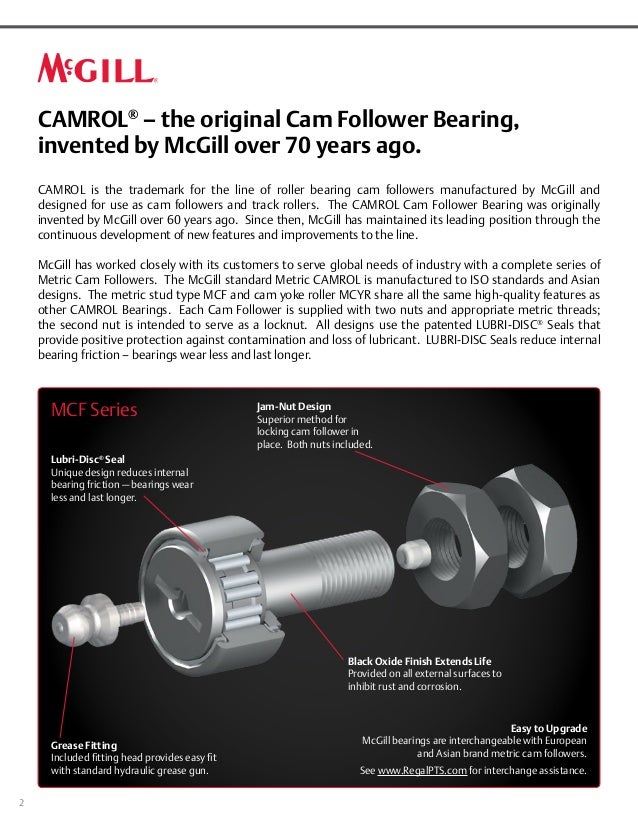McGill Metric CAMROL Bearings brochure
