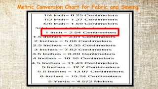 Printable Conversion Chart For Sewing METRIC CONVERSION CHART_CONVERSIONS, METRIC, MEASUREMENTS, DRESS MAKING ...