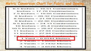 METRIC CONVERSION CHART_CONVERSIONS, METRIC, MEASUREMENTS, DRESS MAKING ...