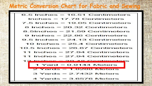 METRIC CONVERSION CHART_CONVERSIONS, METRIC, MEASUREMENTS, DRESS MAKING ...