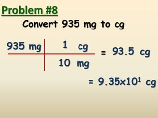 Metric Conversion Practice | PPT