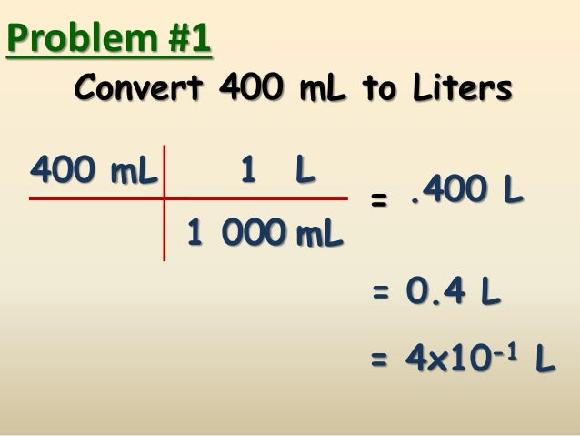 ml-to-liter-conversion-ex-12-7-volume-of-prisms-and-cylinders-katemaths-type-in-the-amount