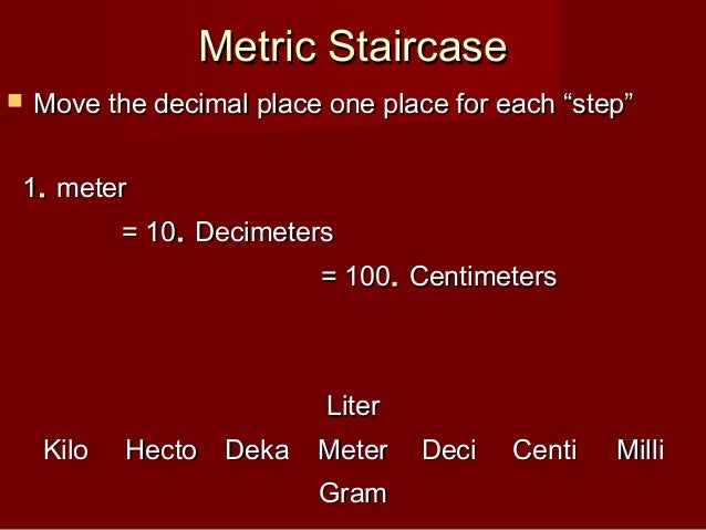 Metric conversions 2010