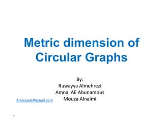 Metric dimension of
Circular Graphs
By:
Ruwayya Almehrezi
Amna AE Abunamous
Mouza Alnaimi
1
Amnaae6@gmail.com
 
