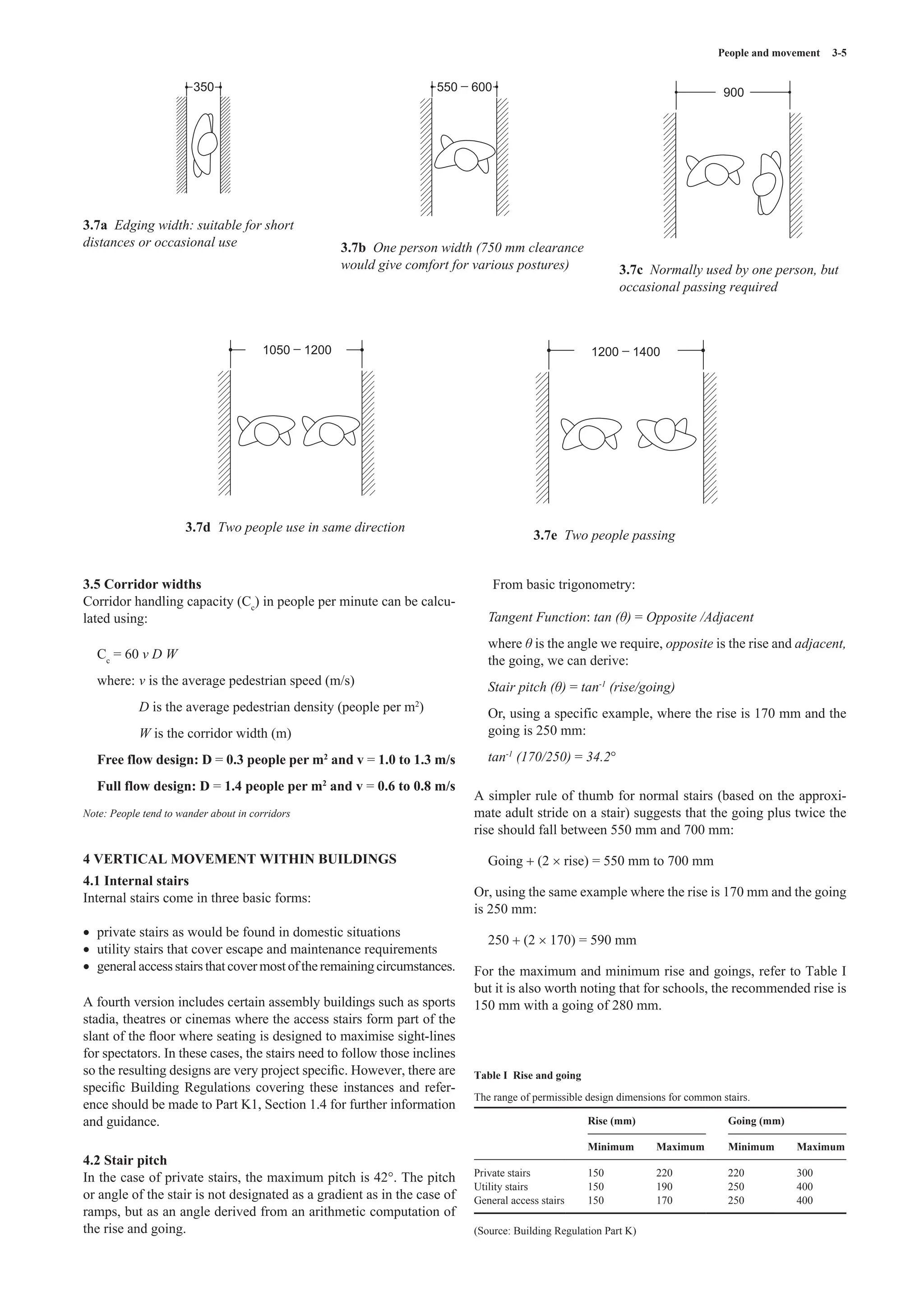 Metric Handbook Planning and Design Data.pdf