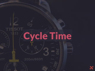 Cycle Time
 