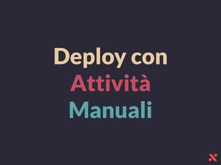 Deploy con
Attività
Manuali
 
