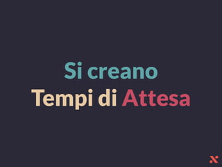 Si creano
Tempi di Attesa
 