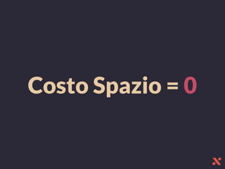 Costo Spazio = 0
 