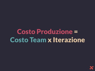 Costo Produzione =
Costo Team x Iterazione
 