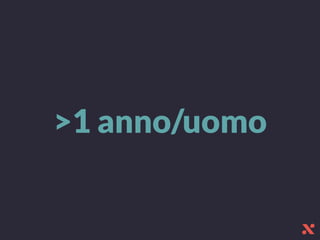 >1 anno/uomo
 