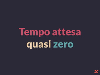 Tempo attesa
quasi zero
 