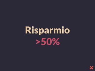 Risparmio
>50%
 