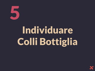 Individuare
Colli Bottiglia
5
 