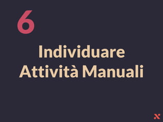 Individuare
Attività Manuali
6
 