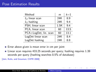Pose Estimation Results

                           Method                                     m        k=1
                           L2 linear scan                            24K       8.9
                           L2 hashing                                24K       9.4
                           PSH, linear scan                          1.5K      9.4
                           PCA, linear scan                           60       13.5
                           PCA+LogDet, lin. scan                      60       13.1
                           LogDet linear scan                        24K       8.4
                           LogDet hashing                            24K       8.8

     Error above given is mean error in cm per joint
     Linear scan requires 433.25 seconds per query; hashing requires 1.39
     seconds per query (hashing searches 0.5% of database)
[Jain, Kulis, and Grauman; CVPR 2008]




          Brian Kulis University of California at Berkeley   Metric Learning
 